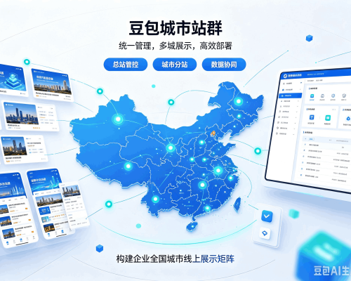 克拉玛依豆包城市站群